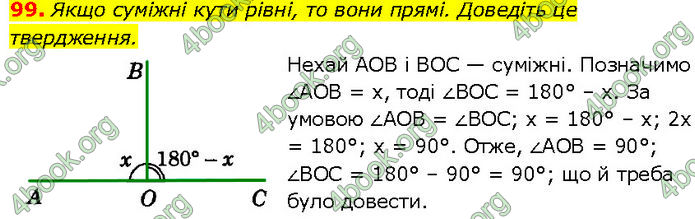 ГДЗ Геометрія 7 клас Істер (2024)