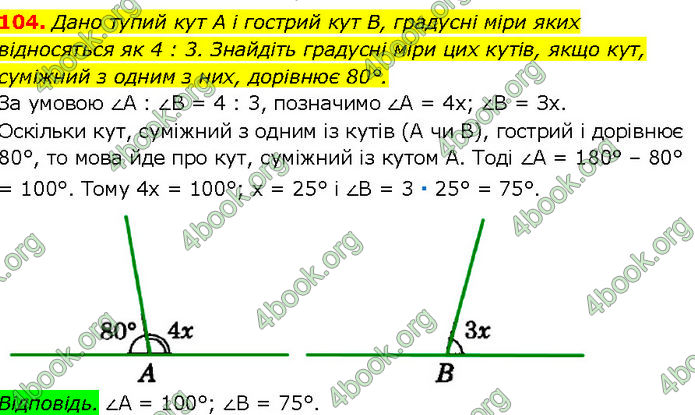 ГДЗ Геометрія 7 клас Істер (2024)