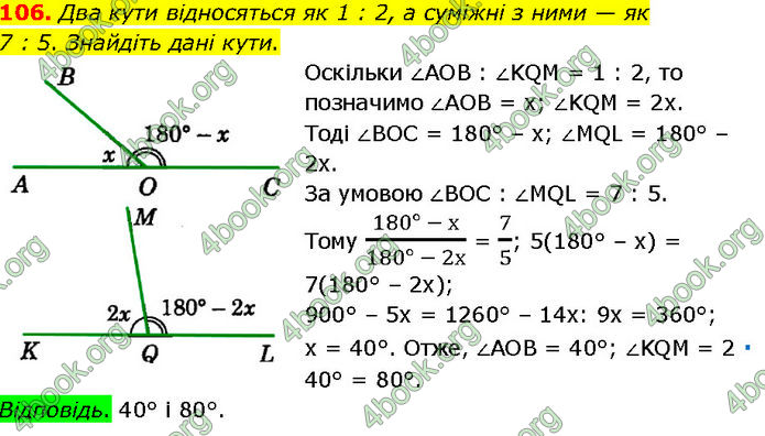 ГДЗ Геометрія 7 клас Істер (2024)