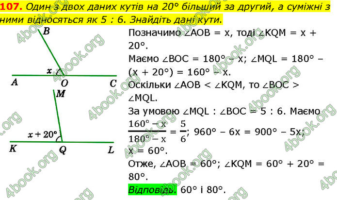 ГДЗ Геометрія 7 клас Істер (2024)