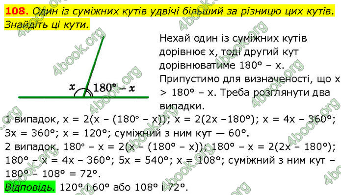 ГДЗ Геометрія 7 клас Істер (2024)