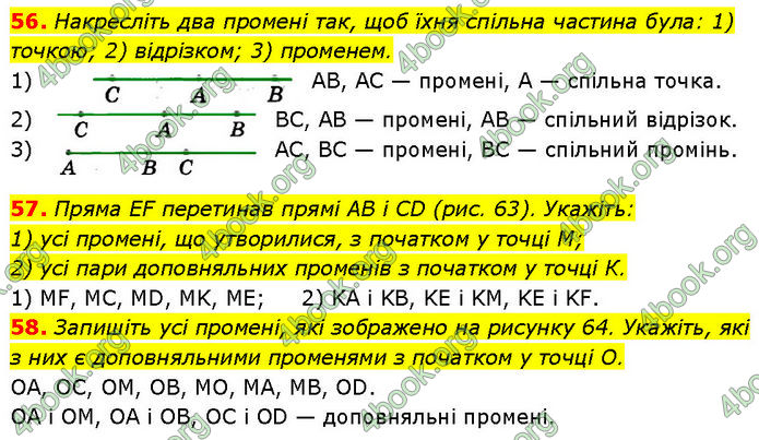 ГДЗ Геометрія 7 клас Мерзляк (2024)