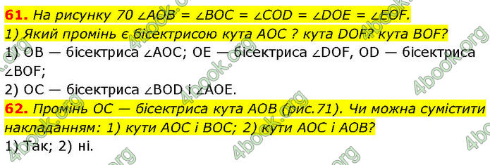 ГДЗ Геометрія 7 клас Мерзляк (2024)