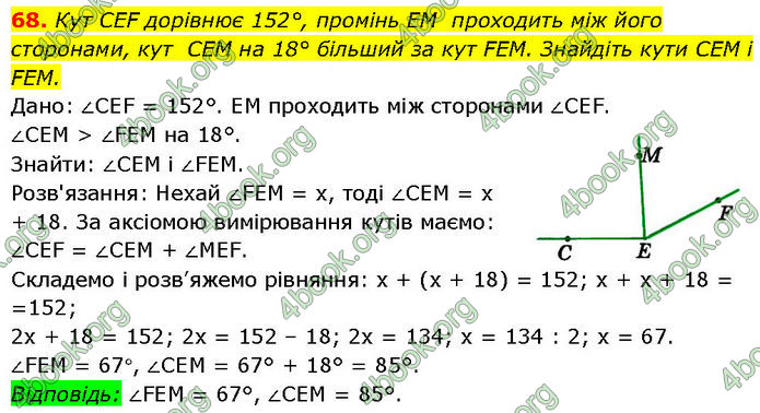 ГДЗ Геометрія 7 клас Мерзляк (2024)