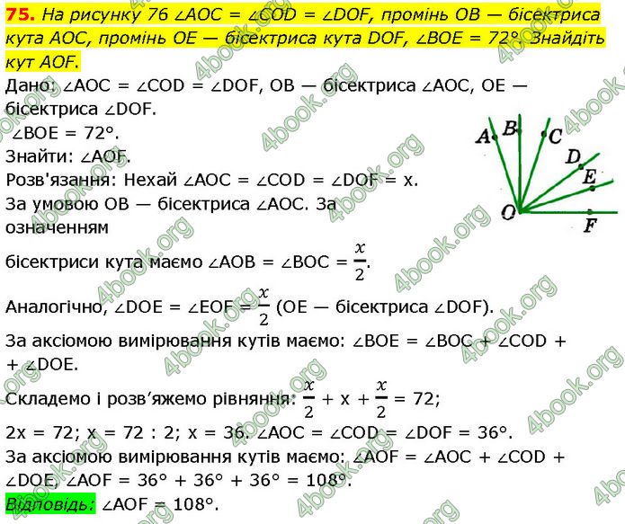 ГДЗ Геометрія 7 клас Мерзляк (2024)