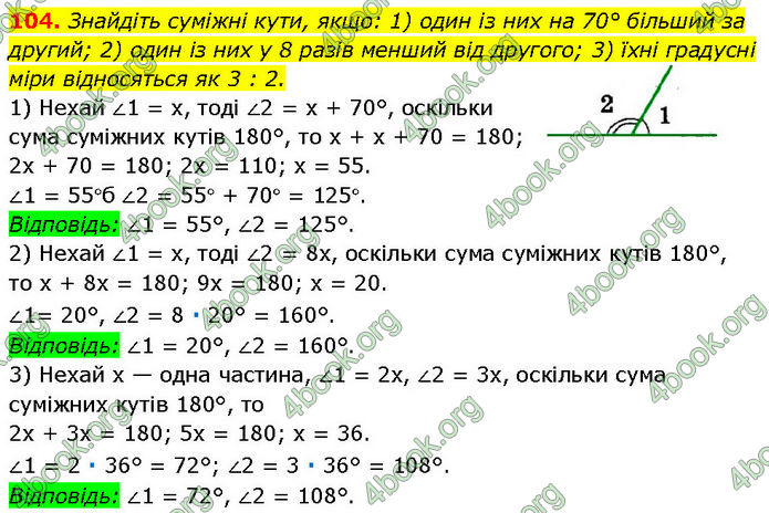 ГДЗ Геометрія 7 клас Мерзляк (2024)