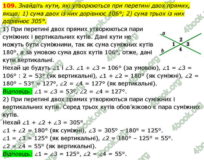 ГДЗ Геометрія 7 клас Мерзляк (2024)