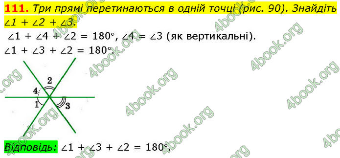 ГДЗ Геометрія 7 клас Мерзляк (2024)