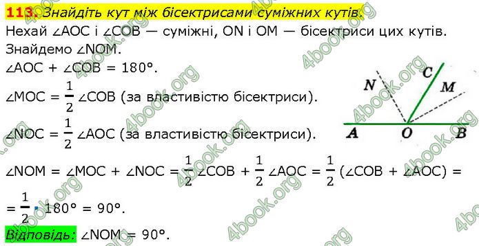 ГДЗ Геометрія 7 клас Мерзляк (2024)