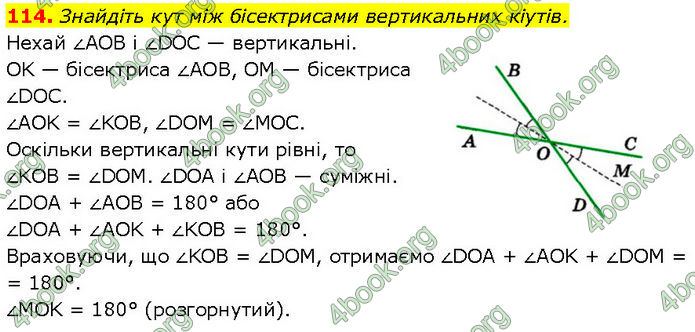 ГДЗ Геометрія 7 клас Мерзляк (2024)