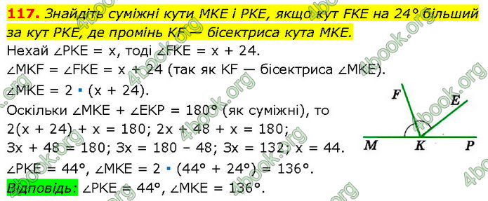 ГДЗ Геометрія 7 клас Мерзляк (2024)