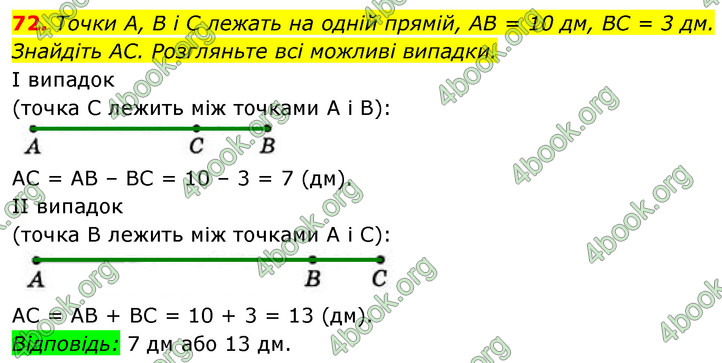 ГДЗ Геометрія 7 клас Бевз (2024)