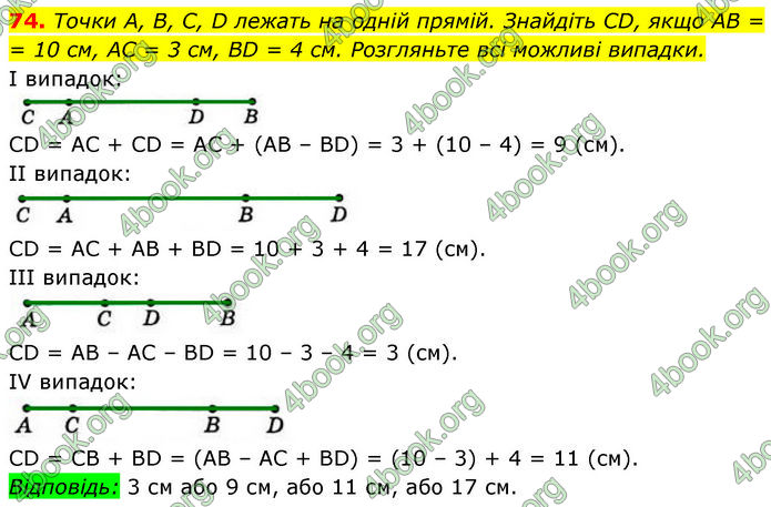 ГДЗ Геометрія 7 клас Бевз (2024)