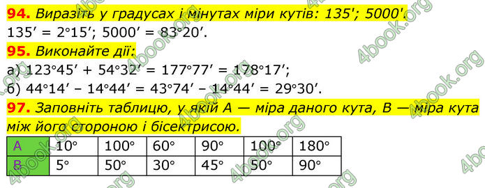 ГДЗ Геометрія 7 клас Бевз (2024)