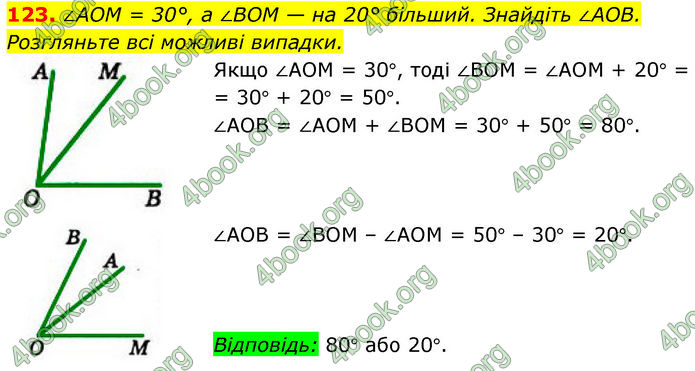 ГДЗ Геометрія 7 клас Бевз (2024)