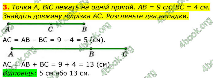 ГДЗ Геометрія 7 клас Бевз (2024)