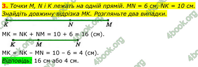 ГДЗ Геометрія 7 клас Бевз (2024)