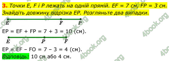 ГДЗ Геометрія 7 клас Бевз (2024)