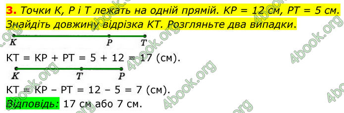 ГДЗ Геометрія 7 клас Бевз (2024)