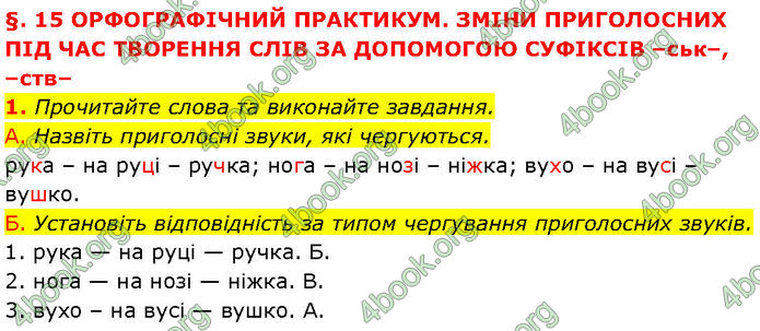 ГДЗ Українська мова 7 клас Авраменко