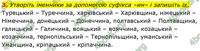 ГДЗ Українська мова 7 клас Авраменко