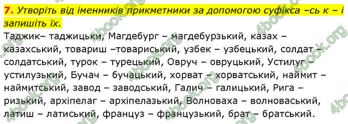 ГДЗ Українська мова 7 клас Авраменко