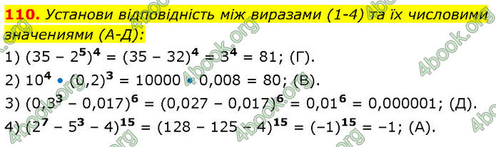 ГДЗ Алгебра 7 клас Бевз (2024)