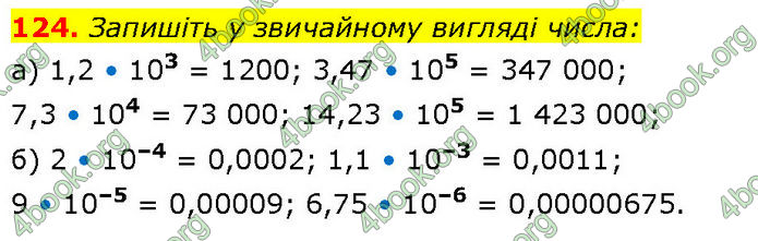 ГДЗ Алгебра 7 клас Бевз (2024)