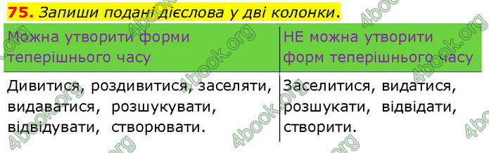 ГДЗ Українська мова 7 клас Онатій