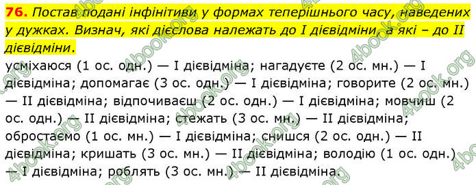 ГДЗ Українська мова 7 клас Онатій