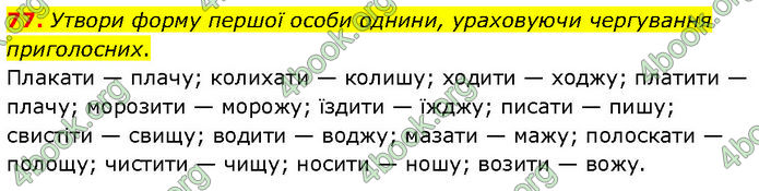 ГДЗ Українська мова 7 клас Онатій