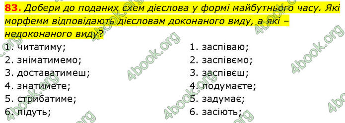 ГДЗ Українська мова 7 клас Онатій