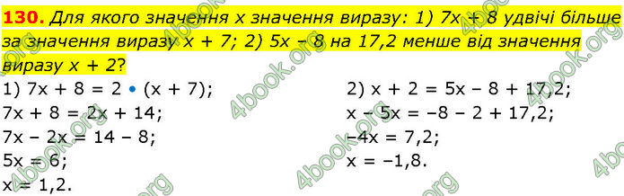 ГДЗ Алгебра 7 клас Істер (2024)