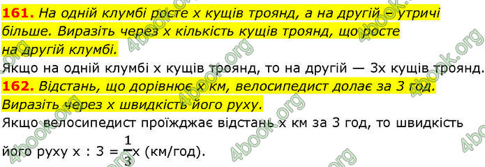 ГДЗ Алгебра 7 клас Істер (2024)