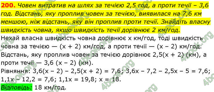 ГДЗ Алгебра 7 клас Істер (2024)