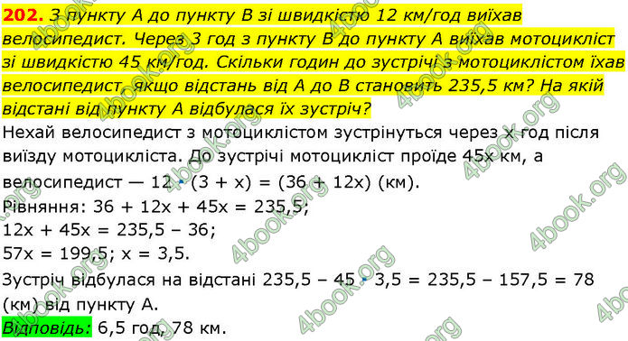 ГДЗ Алгебра 7 клас Істер (2024)