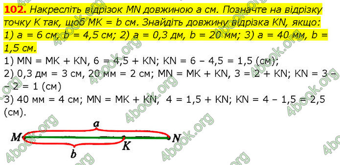 ГДЗ Геометрія 7 клас Бурда