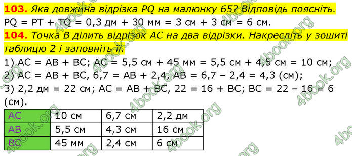 ГДЗ Геометрія 7 клас Бурда