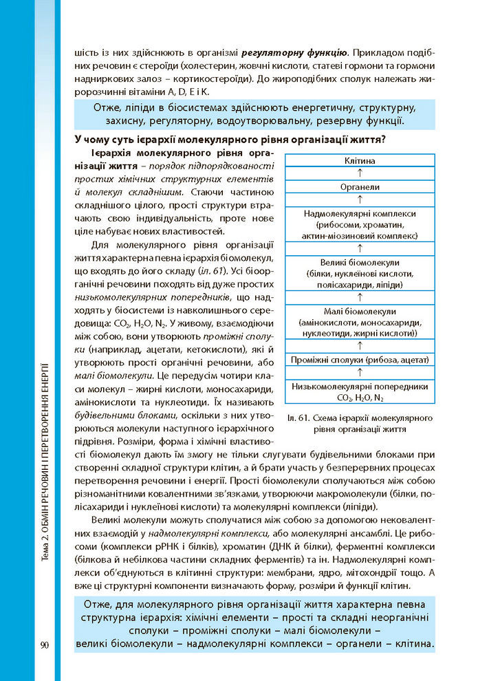 Біологія і екологія 10 клас Соболь 2018 (Укр.)