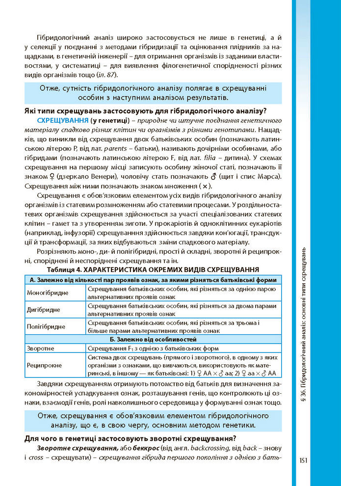 Біологія і екологія 10 клас Соболь 2018 (Укр.)