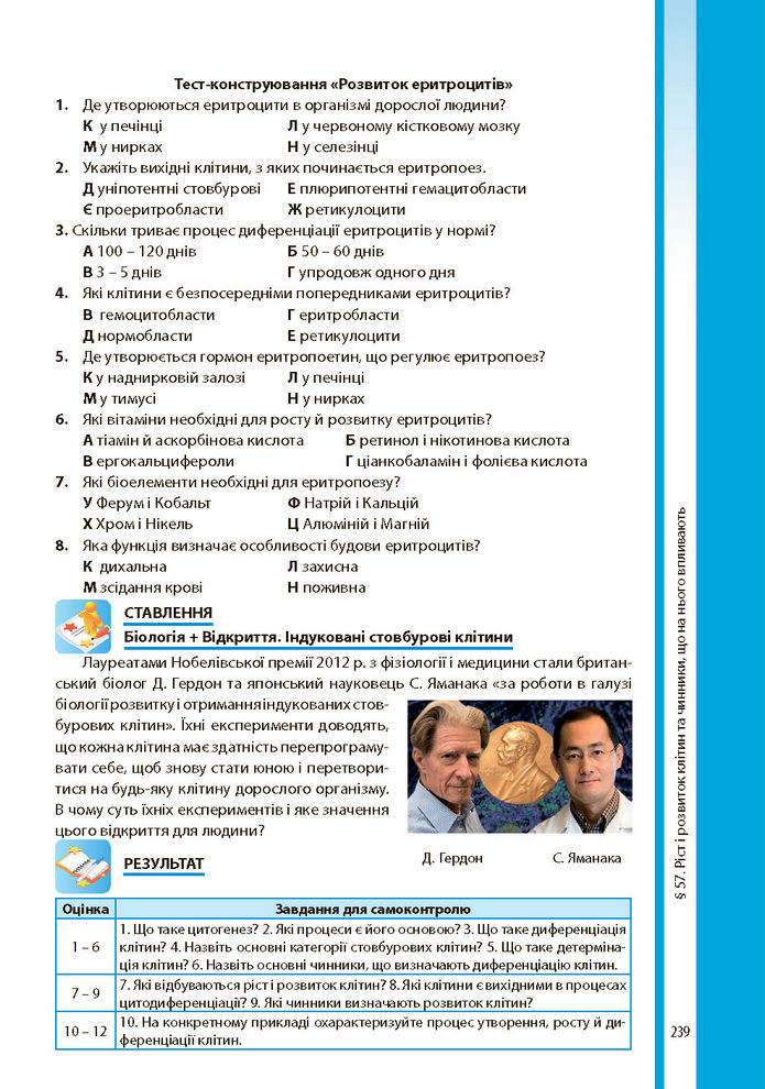 Біологія і екологія 10 клас Соболь 2018 (Укр.)