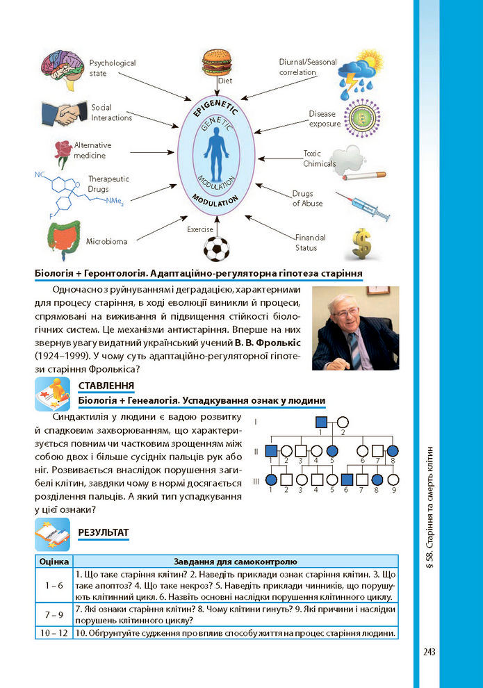 Біологія і екологія 10 клас Соболь 2018 (Укр.)