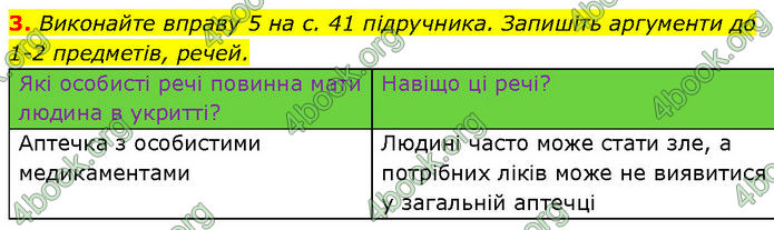 ГДЗ Зошит Здоров'я, безпека 7 клас Шиян