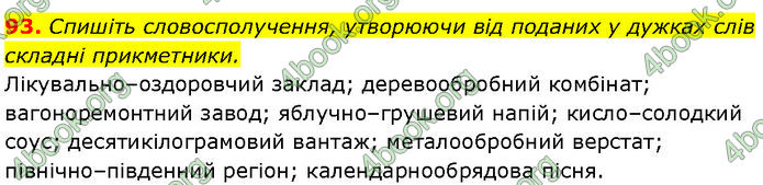 ГДЗ Українська мова 7 клас Заболотний (2024)