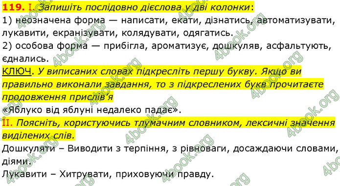 ГДЗ Українська мова 7 клас Заболотний (2024)