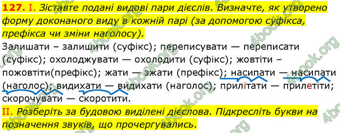 ГДЗ Українська мова 7 клас Заболотний (2024)