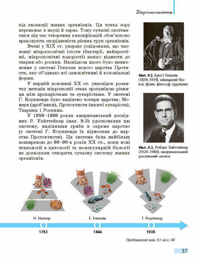 Біологія і екологія 10 клас Задорожний 2018 (Станд.)