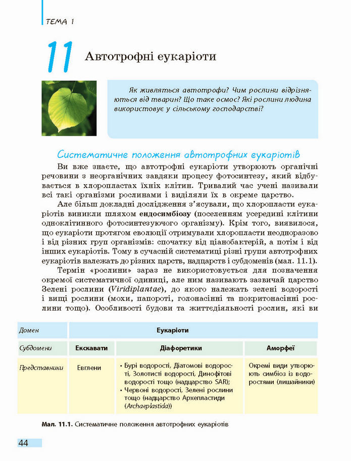 Біологія і екологія 10 клас Задорожний 2018 (Станд.)