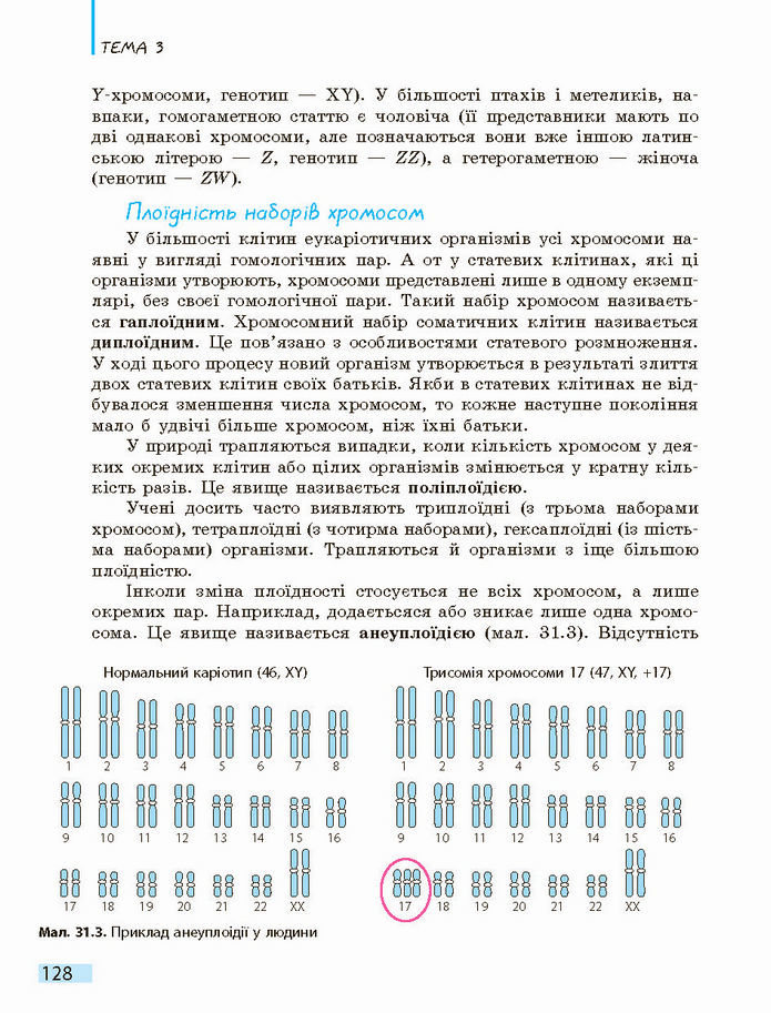 Біологія і екологія 10 клас Задорожний 2018 (Станд.)