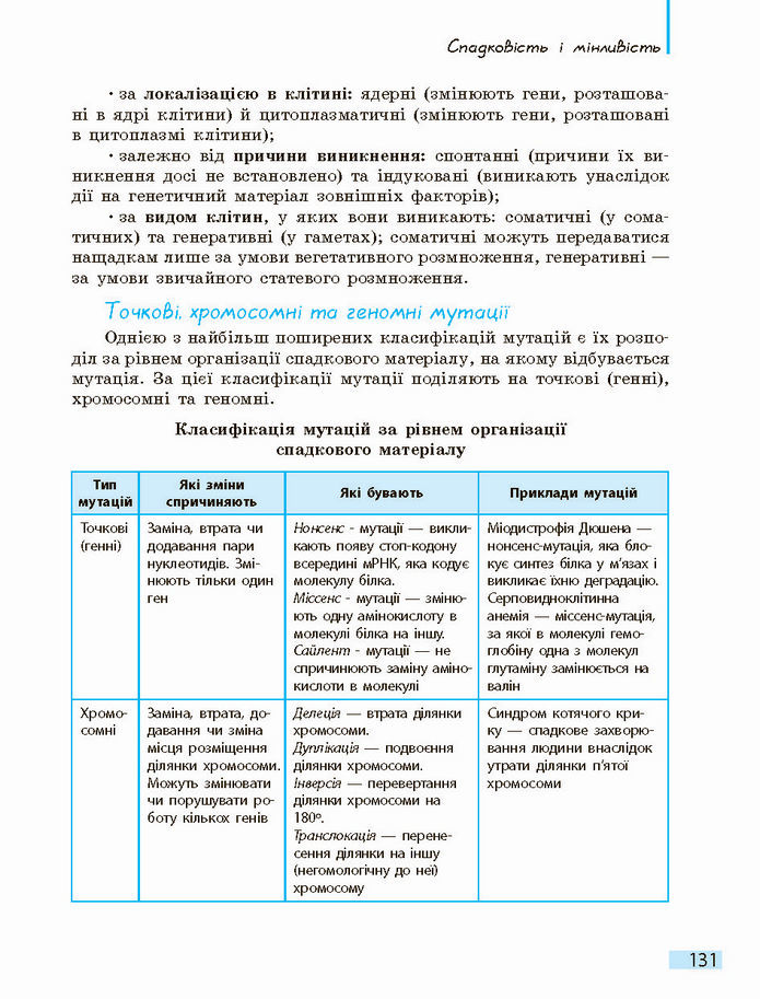 Біологія і екологія 10 клас Задорожний 2018 (Станд.)